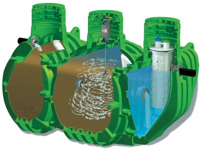 Norweco Singulair Green wastewater treatment system
